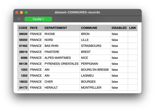 Fichier CSV des records du dataset des communes de France